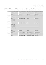 Preview for 137 page of Eaton DC1-S1011NB-A20CE1 1 Installation And Parameter Manual