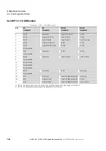 Preview for 140 page of Eaton DC1-S1011NB-A20CE1 1 Installation And Parameter Manual