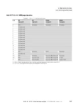 Preview for 141 page of Eaton DC1-S1011NB-A20CE1 1 Installation And Parameter Manual