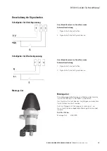 Предварительный просмотр 15 страницы Eaton DEV20 Technical Manual