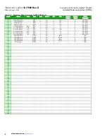 Preview for 8 page of Eaton DeviceNet Product Operated Network Interface Instruction Leaflet