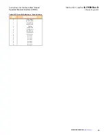 Preview for 13 page of Eaton DeviceNet Product Operated Network Interface Instruction Leaflet