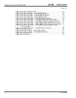 Preview for 5 page of Eaton DeviceNet Starter Network Adapter D77B-DSNAP Installation And User Manual