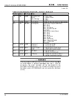 Preview for 41 page of Eaton DeviceNet Starter Network Adapter D77B-DSNAP Installation And User Manual