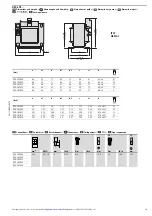 Предварительный просмотр 3 страницы Eaton DEX-LN1 Series Instruction Leaflet