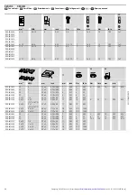 Предварительный просмотр 6 страницы Eaton DEX-LN1 Series Instruction Leaflet