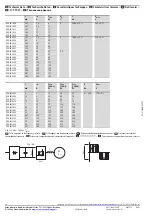 Предварительный просмотр 8 страницы Eaton DEX-LN1 Series Instruction Leaflet