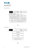 Preview for 6 page of Eaton DF6000 Application Manual