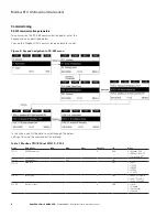 Preview for 31 page of Eaton DG1-357D6FB-C21C Communications Manual