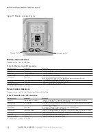 Preview for 41 page of Eaton DG1-357D6FB-C21C Communications Manual