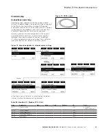 Preview for 42 page of Eaton DG1-357D6FB-C21C Communications Manual