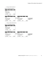 Preview for 46 page of Eaton DG1-357D6FB-C21C Communications Manual