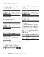 Preview for 49 page of Eaton DG1-357D6FB-C21C Communications Manual