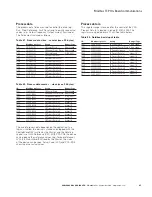 Preview for 50 page of Eaton DG1-357D6FB-C21C Communications Manual