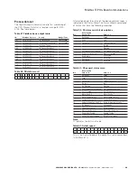 Preview for 52 page of Eaton DG1-357D6FB-C21C Communications Manual