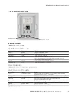 Preview for 56 page of Eaton DG1-357D6FB-C21C Communications Manual