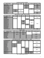 Preview for 5 page of Eaton DG17/20V-3 Series Overhaul Manual