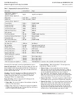 Preview for 11 page of Eaton Diesel Plus 4A55737H01 O & M Manual