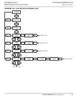 Preview for 23 page of Eaton Diesel Plus 4A55737H01 O & M Manual