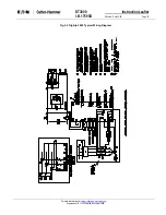 Preview for 27 page of Eaton Digitrip 3000 series Installation, Operation And Maintenance Instructions