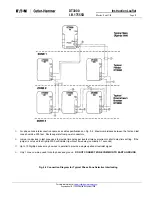 Preview for 35 page of Eaton Digitrip 3000 series Installation, Operation And Maintenance Instructions