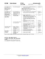 Preview for 41 page of Eaton Digitrip 3000 series Installation, Operation And Maintenance Instructions