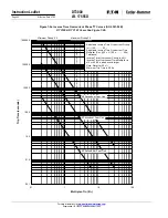 Preview for 44 page of Eaton Digitrip 3000 series Installation, Operation And Maintenance Instructions