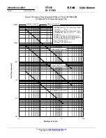 Preview for 46 page of Eaton Digitrip 3000 series Installation, Operation And Maintenance Instructions