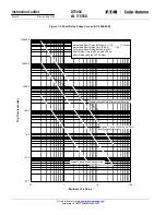 Preview for 50 page of Eaton Digitrip 3000 series Installation, Operation And Maintenance Instructions