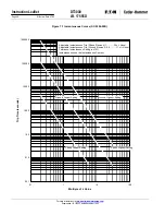 Preview for 52 page of Eaton Digitrip 3000 series Installation, Operation And Maintenance Instructions