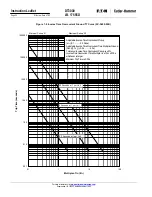 Preview for 54 page of Eaton Digitrip 3000 series Installation, Operation And Maintenance Instructions