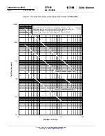 Preview for 56 page of Eaton Digitrip 3000 series Installation, Operation And Maintenance Instructions