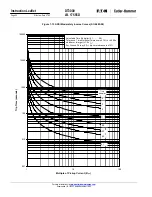 Preview for 58 page of Eaton Digitrip 3000 series Installation, Operation And Maintenance Instructions