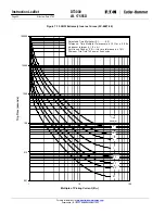 Preview for 60 page of Eaton Digitrip 3000 series Installation, Operation And Maintenance Instructions