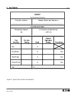 Preview for 25 page of Eaton Digitrip 520MCV Instructions Manual