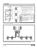 Preview for 29 page of Eaton Digitrip 520MCV Instructions Manual