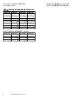 Preview for 24 page of Eaton Digitrip Retrofit System Instruction Leaflet