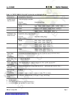 Preview for 9 page of Eaton Digitrip RMS 310 Instruction Manual