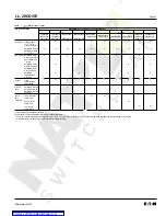 Preview for 13 page of Eaton Digitrip RMS 310 Instructions Manual