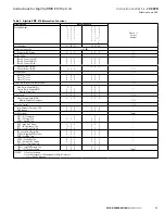 Предварительный просмотр 11 страницы Eaton Digitrip RMS 910 Instruction Leaflet