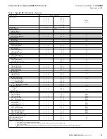 Предварительный просмотр 25 страницы Eaton Digitrip RMS 910 Instruction Leaflet