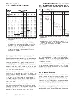 Предварительный просмотр 14 страницы Eaton Digitrip RMS Series Instructional Leaflet