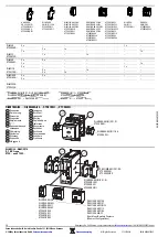 Preview for 2 page of Eaton DILM150-XHI Series Instruction Leaflet