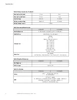 Preview for 25 page of Eaton DIN24240DC Advanced User'S Manual