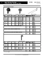 Предварительный просмотр 7 страницы Eaton Disconnect Switches Product Manual