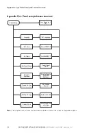 Preview for 32 page of Eaton DPCT Instruction And Operation Manual