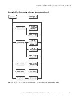 Preview for 33 page of Eaton DPCT Instruction And Operation Manual