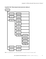 Preview for 35 page of Eaton DPCT Instruction And Operation Manual