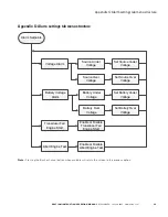 Preview for 41 page of Eaton DPCT Instruction And Operation Manual