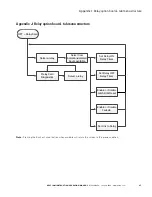 Preview for 45 page of Eaton DPCT Instruction And Operation Manual